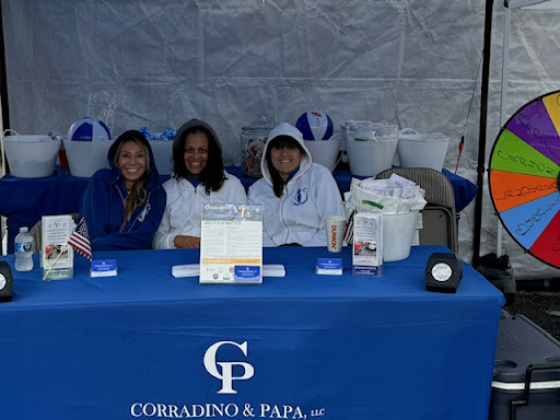 bank Corradino And Papa, Llc