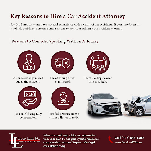 bank Joe Lucé Attorney