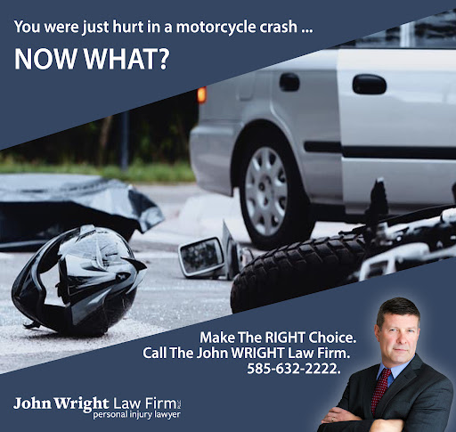 bank John Wright Law Firm, Pllc