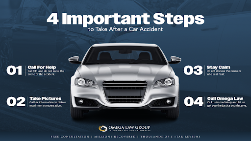 lawyer Omega Law Group Injury & Accident Attorneys